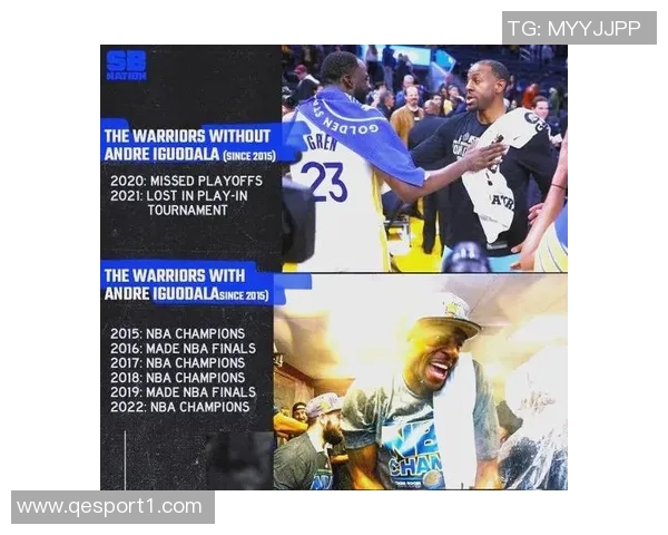 祝前FMVP伊戈达拉42岁生日快乐愿你未来的岁月更加辉煌